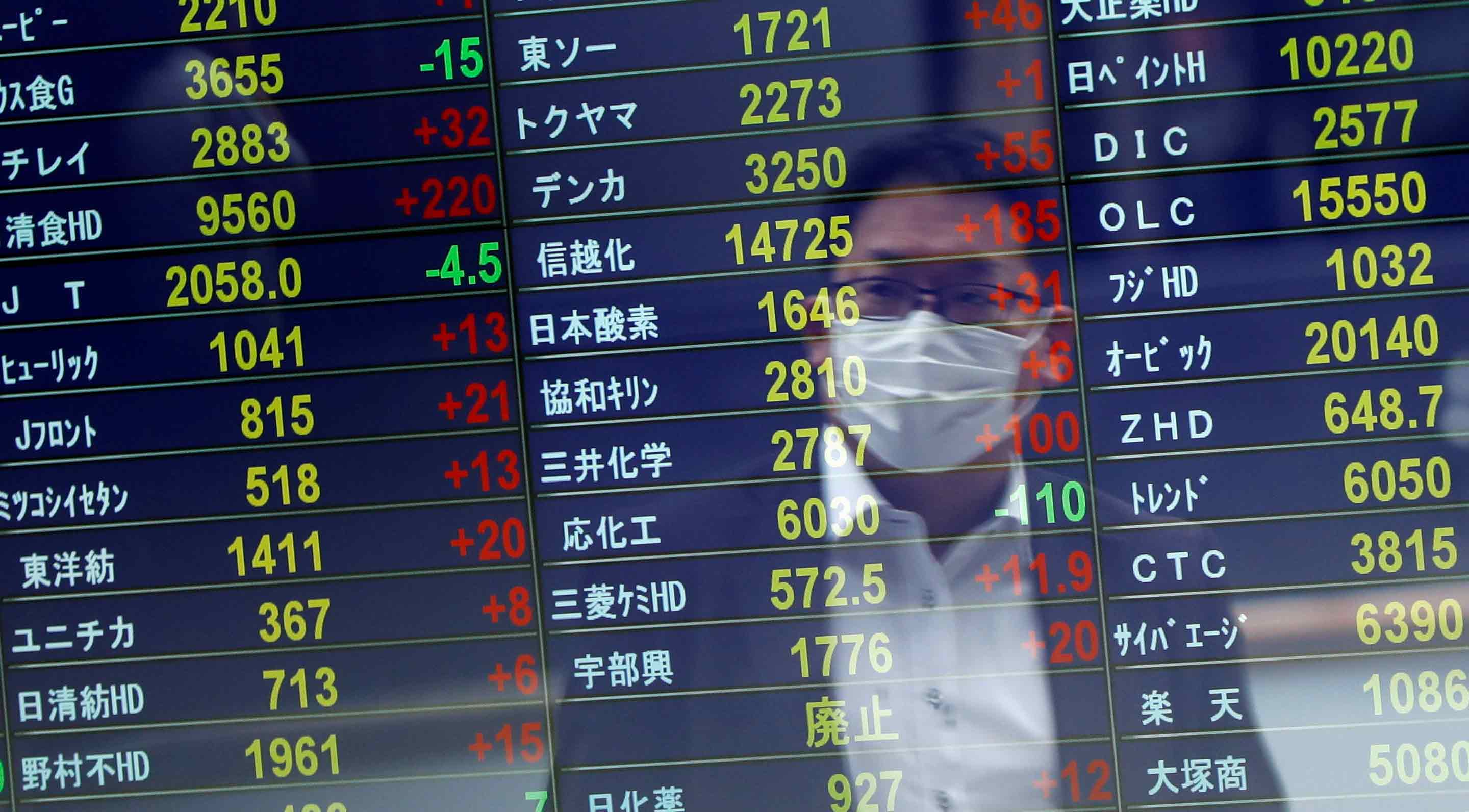 Asian stocks lose steam before US inflation test