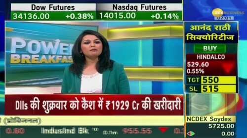 Power Breakfast: Know the market conditions