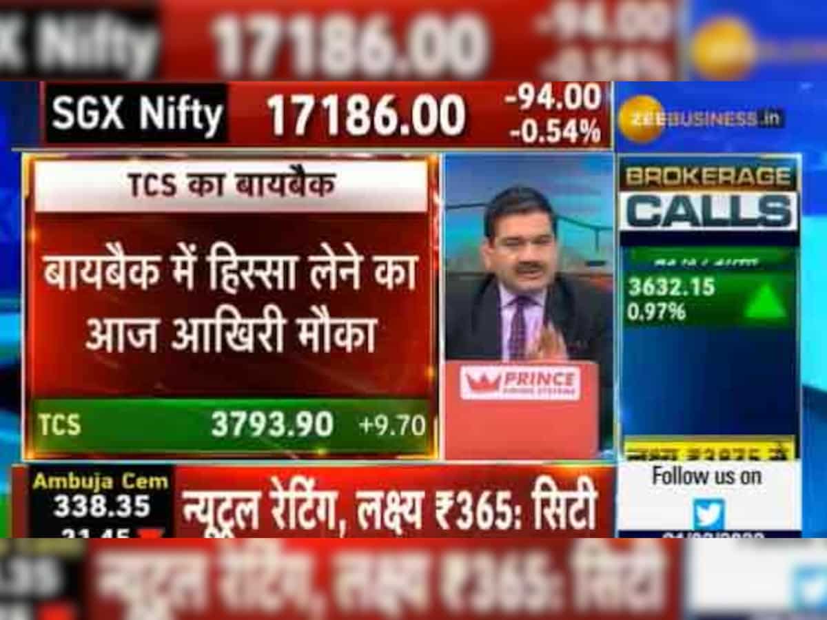 TCS buyback: Last date to participate today; golden