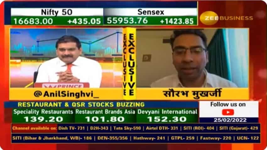 Banks, NBFC, real estate sectors offering investment opportunities, says Saurabh Mukherjee of Marcellus Investment Managers; lists his top bets 