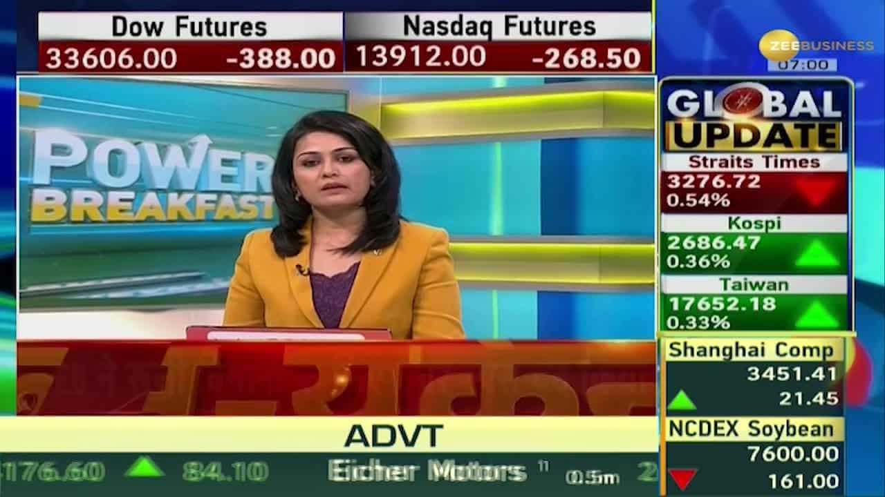 Power Breakfast: 16425-16475 Support Range for Nifty