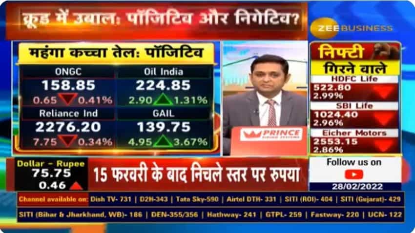 Russia-Ukraine war puts crude oil on boil; know who benefits, loses?