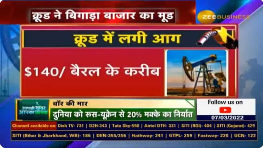 Aapki Khabar Aapka Fayda: Crude price near $140 per barrel, possible increase in petrol-diesel by Rs 10- Rs 15
