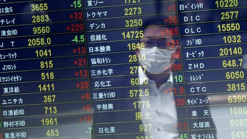 Technical Check: SIS back above 200-DMA but technical check suggests long trading opportunity