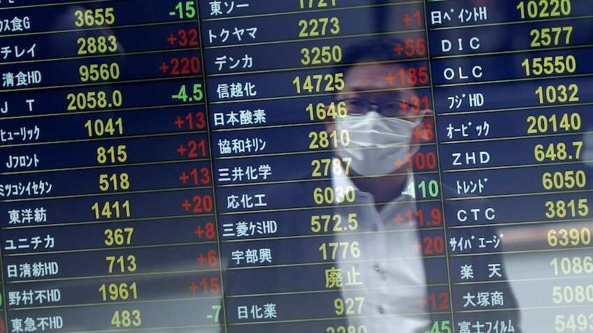 Technical Check: SIS back above 200-DMA but technical check suggests long trading opportunity