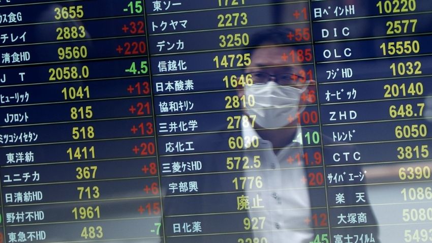 Technical Check: SIS back above 200-DMA but technical check suggests long trading opportunity