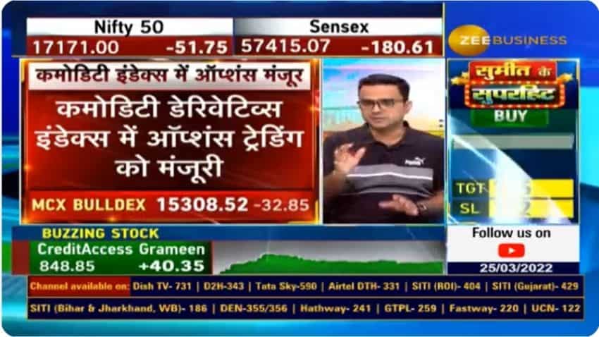 SEBI approves options trading in commodity indices; know why it is unlikely to create market buzz?