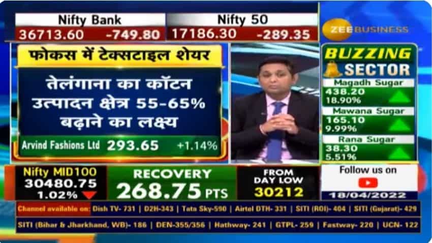 Textile sector in focus now! Know what is driving it, which stocks to focus on now?