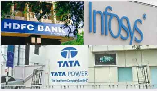 HDFC Bank, Infosys and Tata Power—what should investors do at current levels? Experts decode, devise strategy  