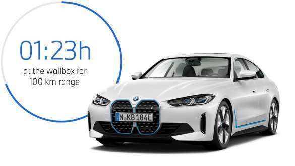 BMW i4 electric car launch: Company's Plan