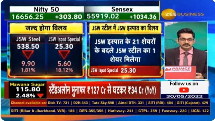 JSW Steel-JSW Ispat Merger: Who will get what? Zee Business report decodes