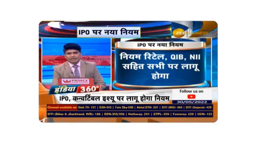 सातों IPO की Ranking | Doms IPO | India IPO | All IPO GMP Today | Jayesh  Khatri - YouTube