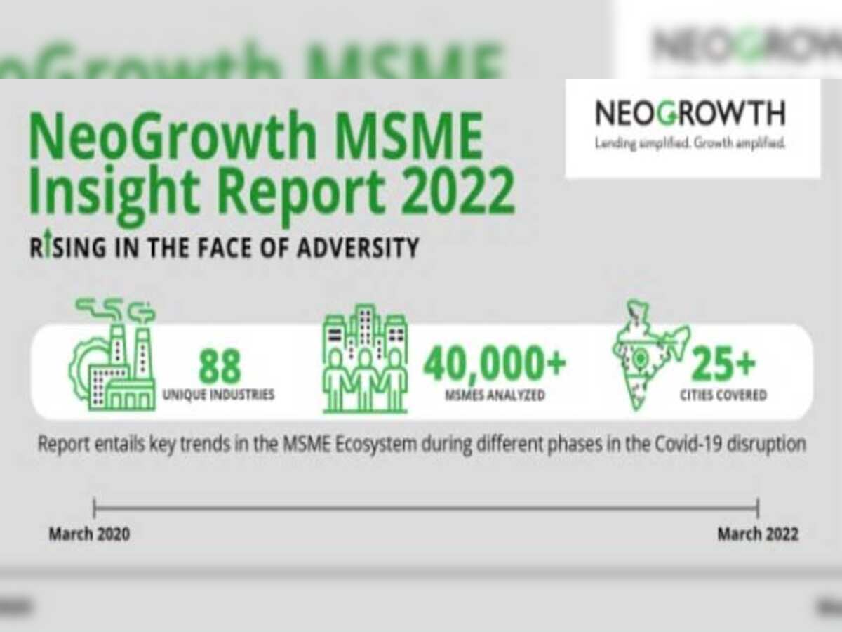 MSMEs credit demand exceeded pre-pandemic levels in these