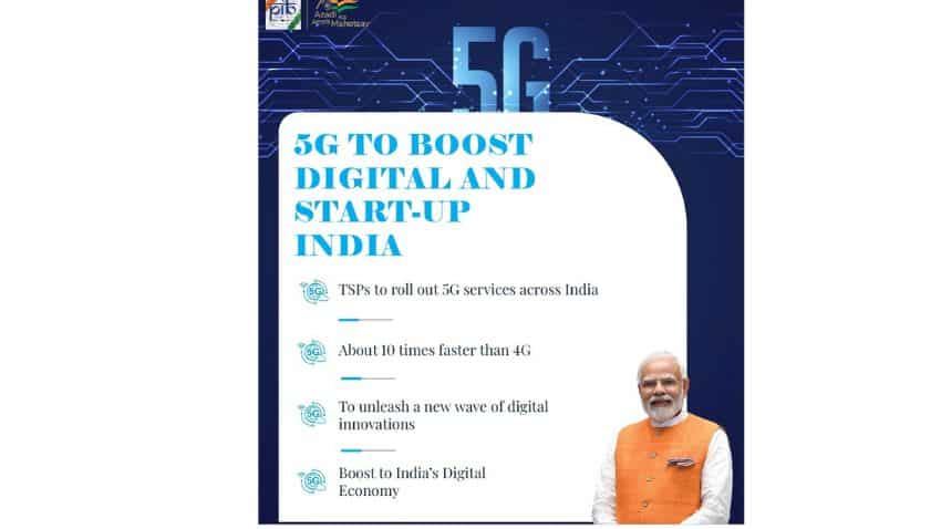 ​India holds some bandwidth for private networks in July's 5G auction