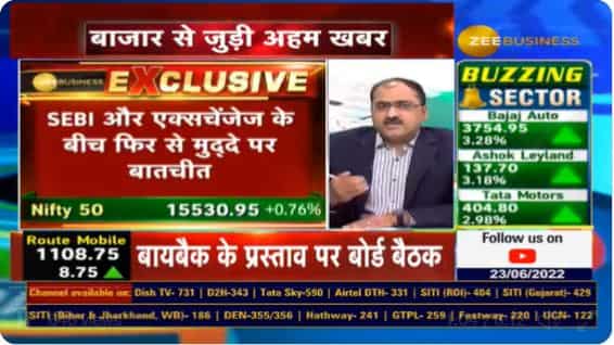 Exclusive: SEBI, exchanges in discussion over bringing back trade execution range; know what is triggering the move