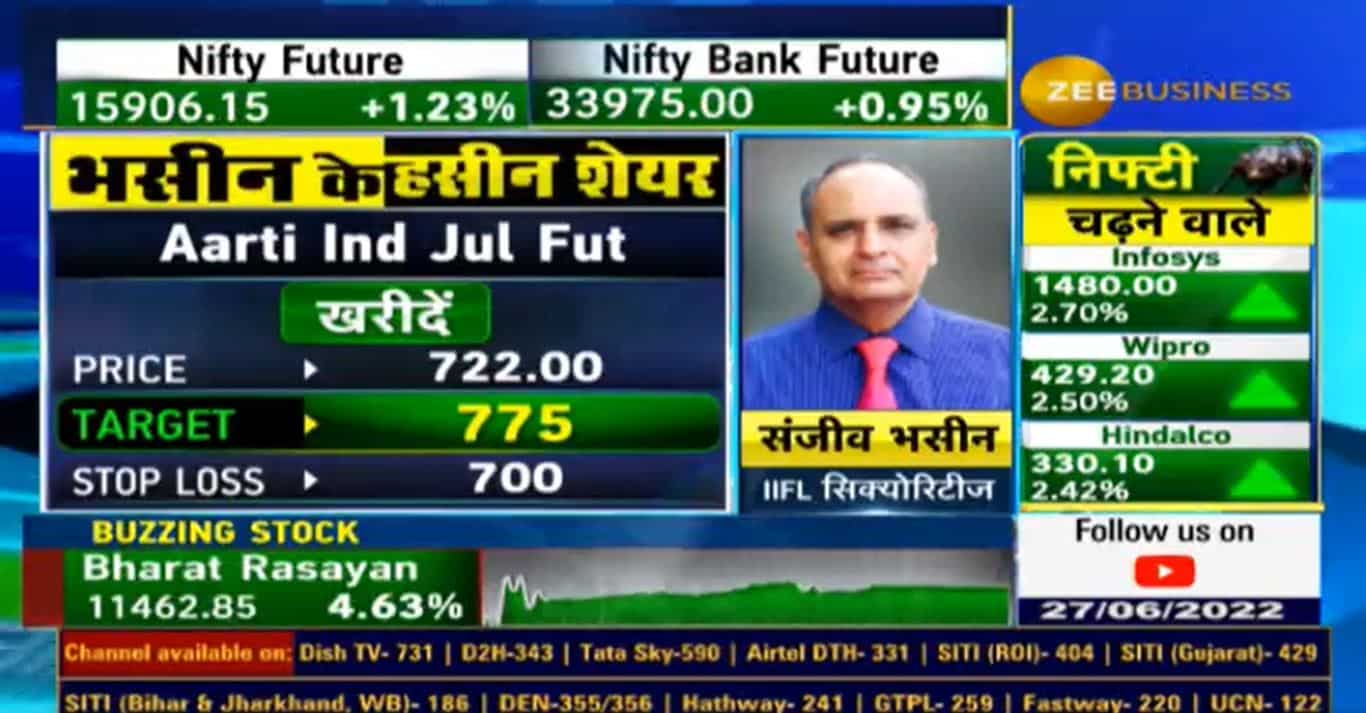 Stocks to Buy: Sanjiv Bhasin picks Aarti Industries, Vedanta, LTTS for good returns – know investment rationale behind it