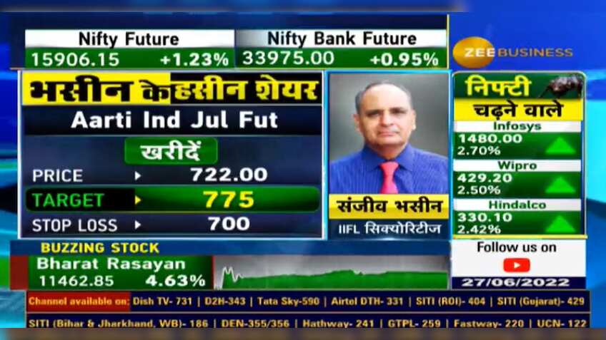 Stocks to Buy: Sanjiv Bhasin picks Aarti Industries, Vedanta, LTTS for good returns – know investment rationale behind it