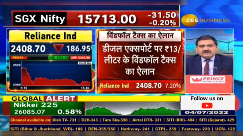 Windfall tax impact likely to continue on oil refining firms, says Anil Singhvi; believes RIL may see revenue, profit contraction