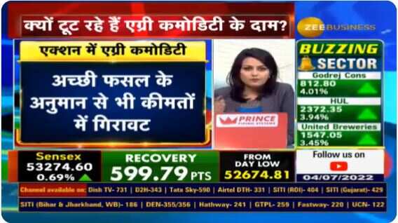 Prices of agricultural commodities are falling; what is leading to the fall