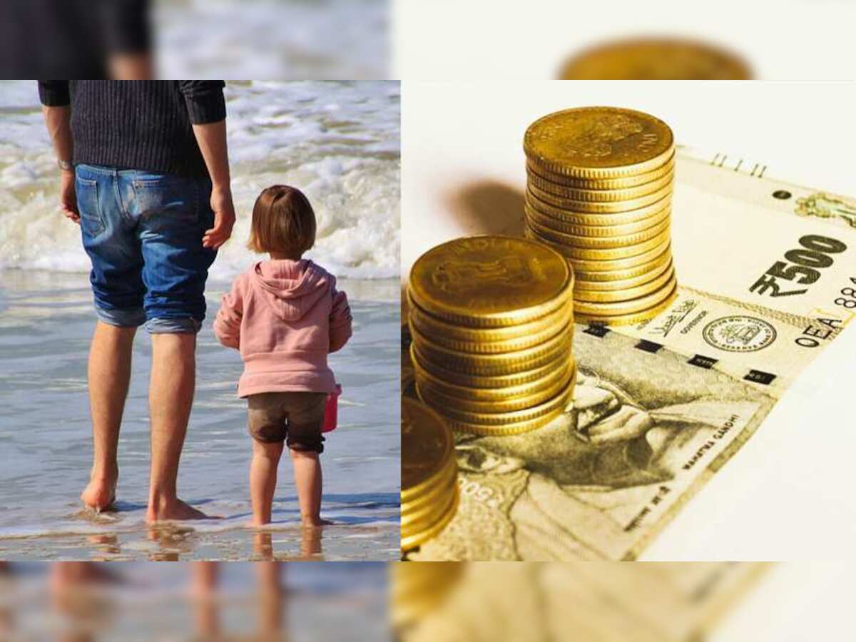 Clarity on investment objective, time horizon, risks prerequistes