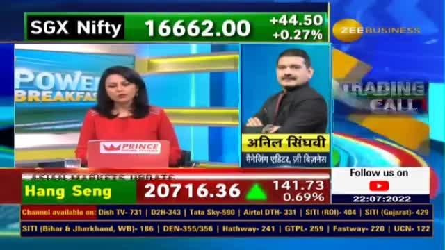 Stock Market Strategy: Anil Singhvi Indicates A Start With Minor Gains For The Indian Market, Nifty & Bank Nifty Levels