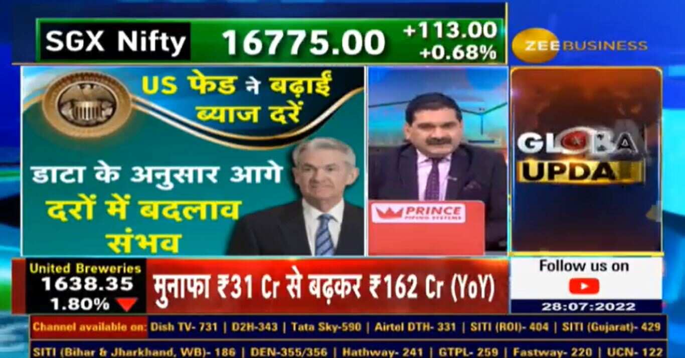 US Fed rate hike: Anil Singhvi says Jeremy Powell 'couldn’t have done better than this' - know why
