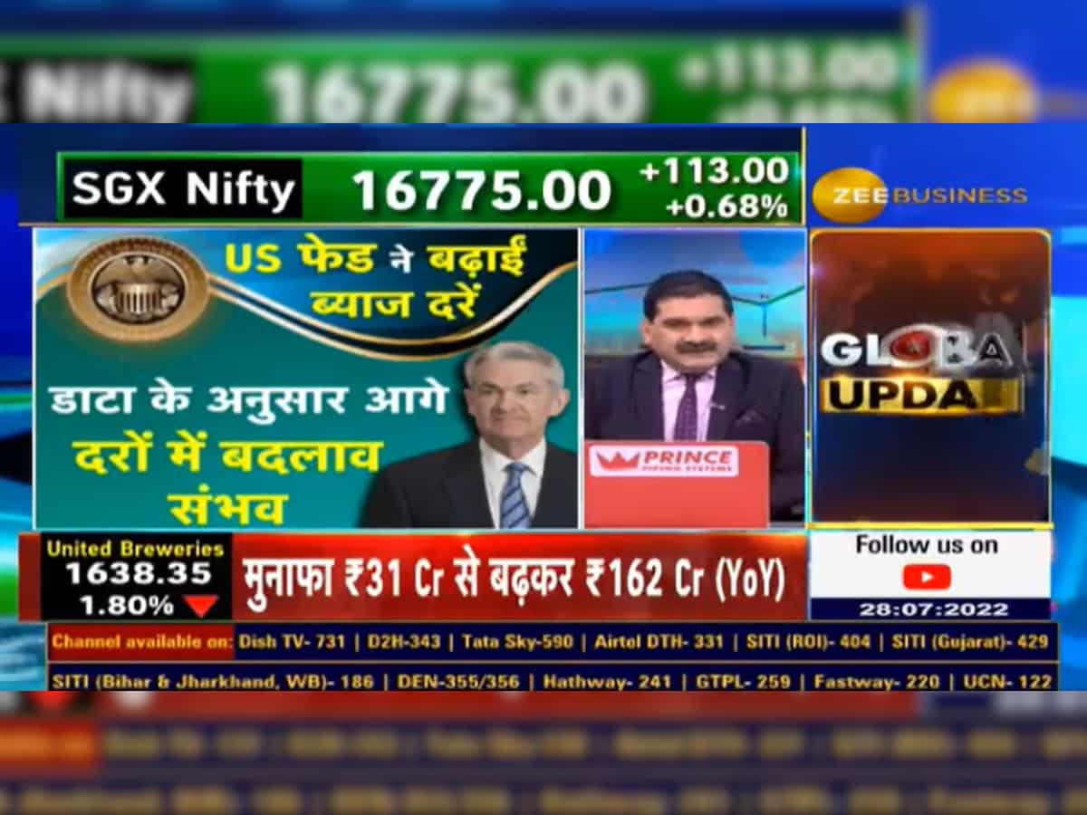 US Fed rate hike: Anil Singhvi says Jeremy