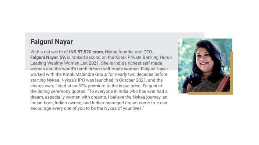 At No 2: Falguni Nayar