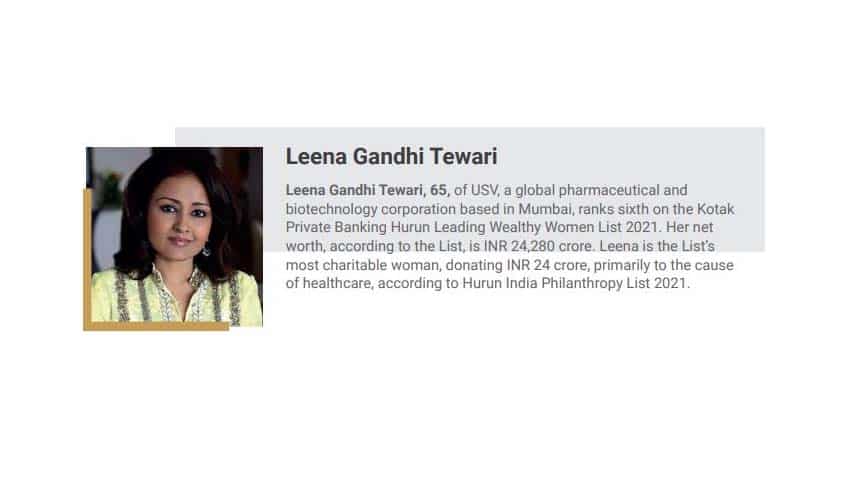 At No 6: Leena Gandhi Tewari