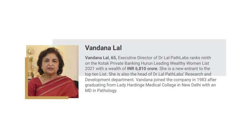 At No 9: Vandana Lal 