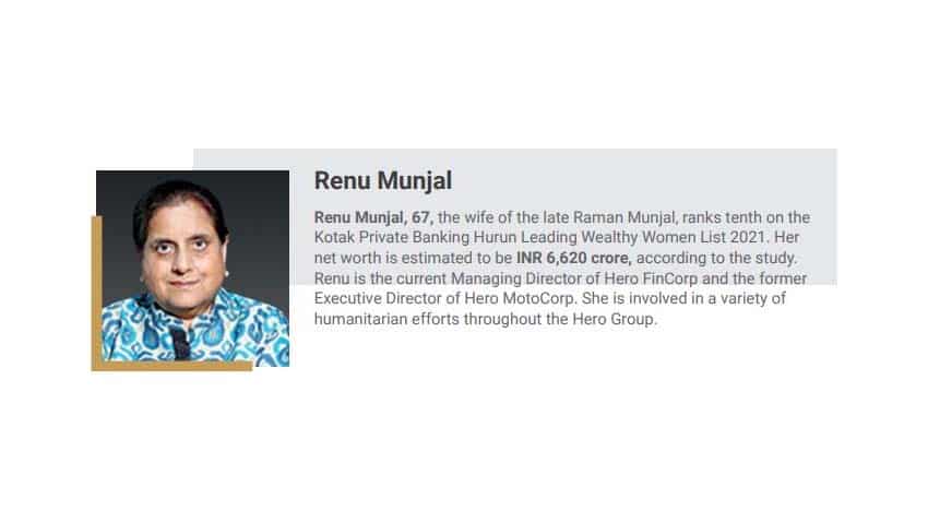 At No 10: Renu Munjal 