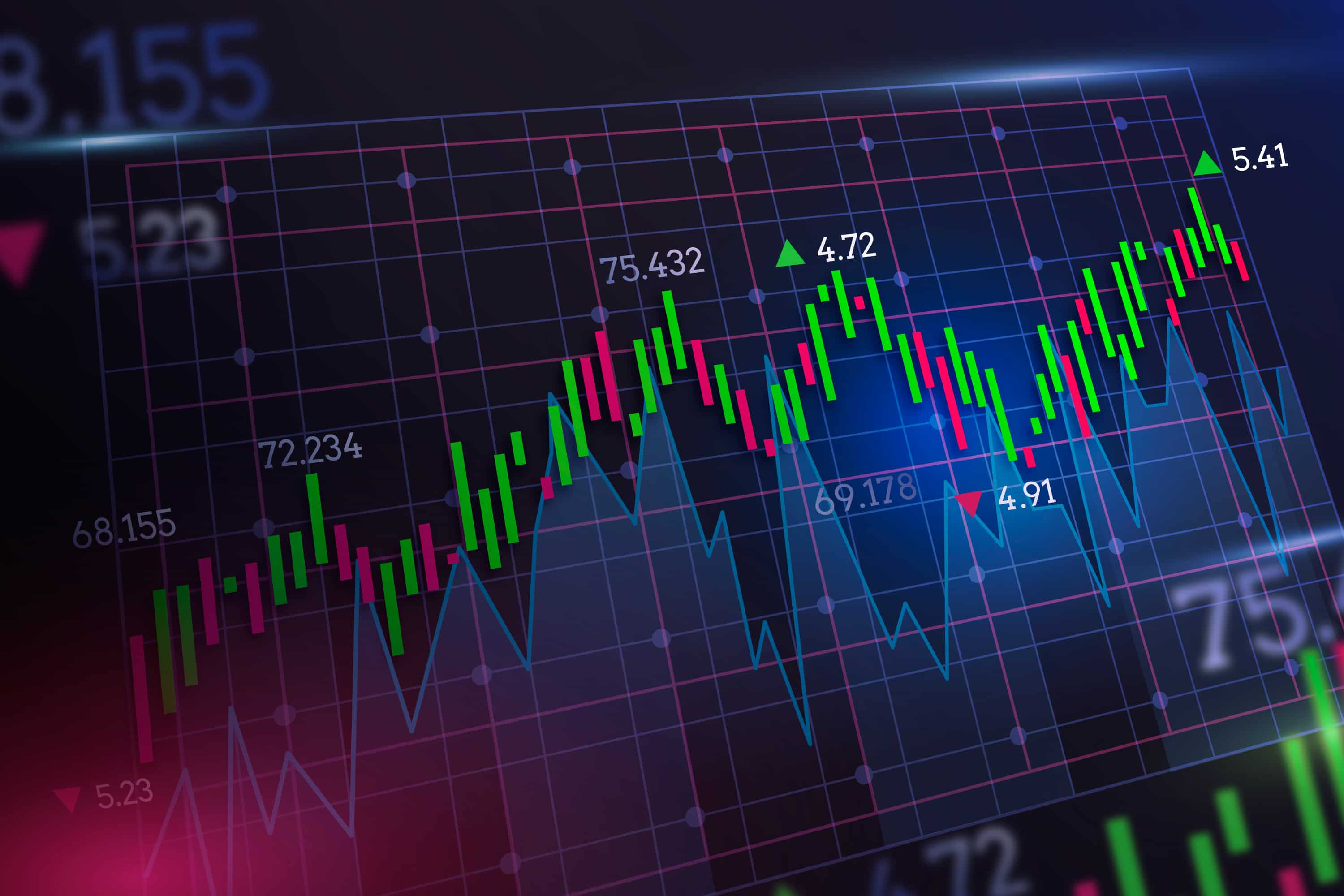 Daily Volume Of Indian Stock Market In Rupees