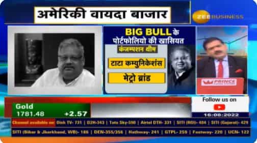Anil Singhvi pays tribute to Rakesh Jhunjhunwala! Recalls interview with BIG BULL - from philanthropy to lessons for investors, this is what he said