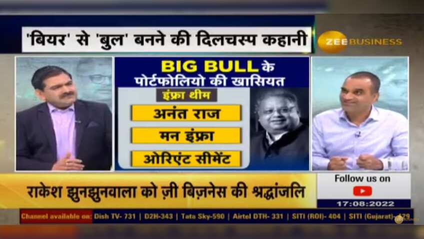 Remembering Rakesh Jhunjhunwala: What was Big Bull's view on India's stock market?