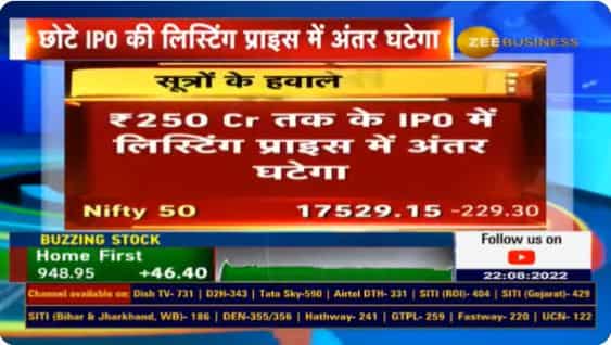EXCLUSIVE - SEBI mulls over rectifying this listing anomaly in IPOs worth Rs 250 cr or less - details