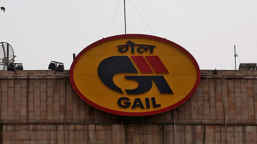 GAIL bonus share record date 2022 - Share price Target NSE India - details