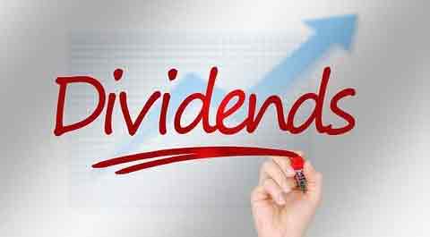 Care Ratings dividend 2022 