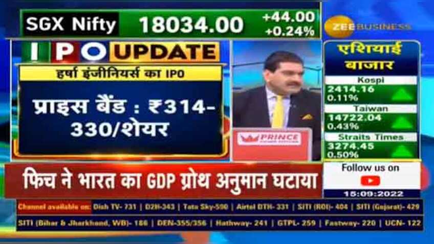Harsha Engineers IPO: Apply or skip? Here's what Anil Singhvi, experts recommend 