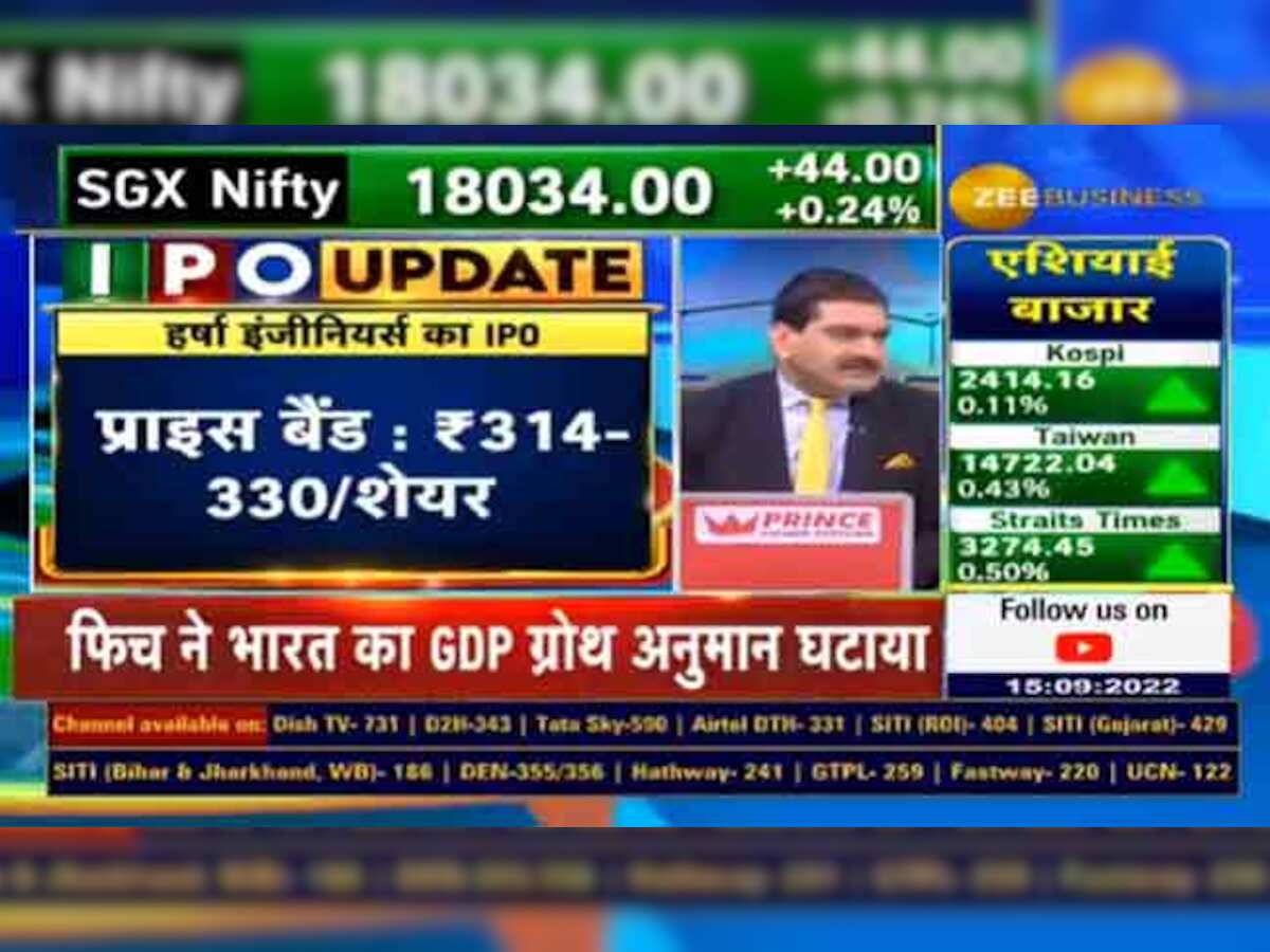 Harsha Engineers IPO: Apply or skip? Here&#039;s what