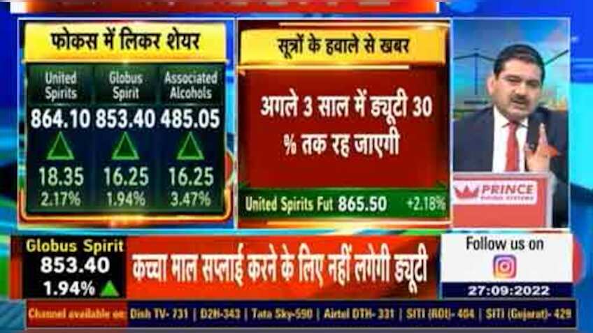 Exclusive: Govt plans to cut down import duty on liquor products from 150% to 30% under FTA; Anil Singhvi explains how it helps India, UK | Details