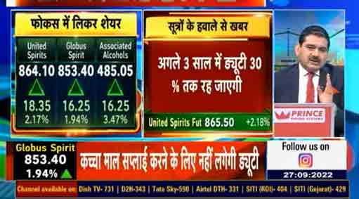 Exclusive: Govt plans to cut down import duty on liquor products from 150% to 30% under FTA; Anil Singhvi explains how it helps India, UK | Details