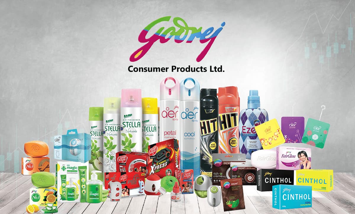 Godrej Consumer share price falls 7 Brokerage Buy rating