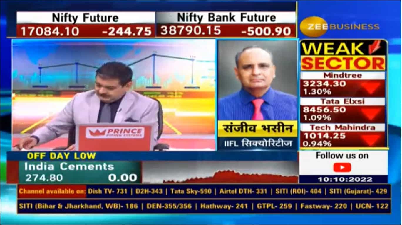 Zee business tv best sale channel