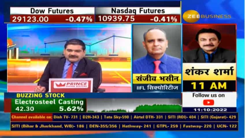 Sanjiv Bhasin stocks on Zee Business: Buy Reliance, Tata Consumer - check price targets 