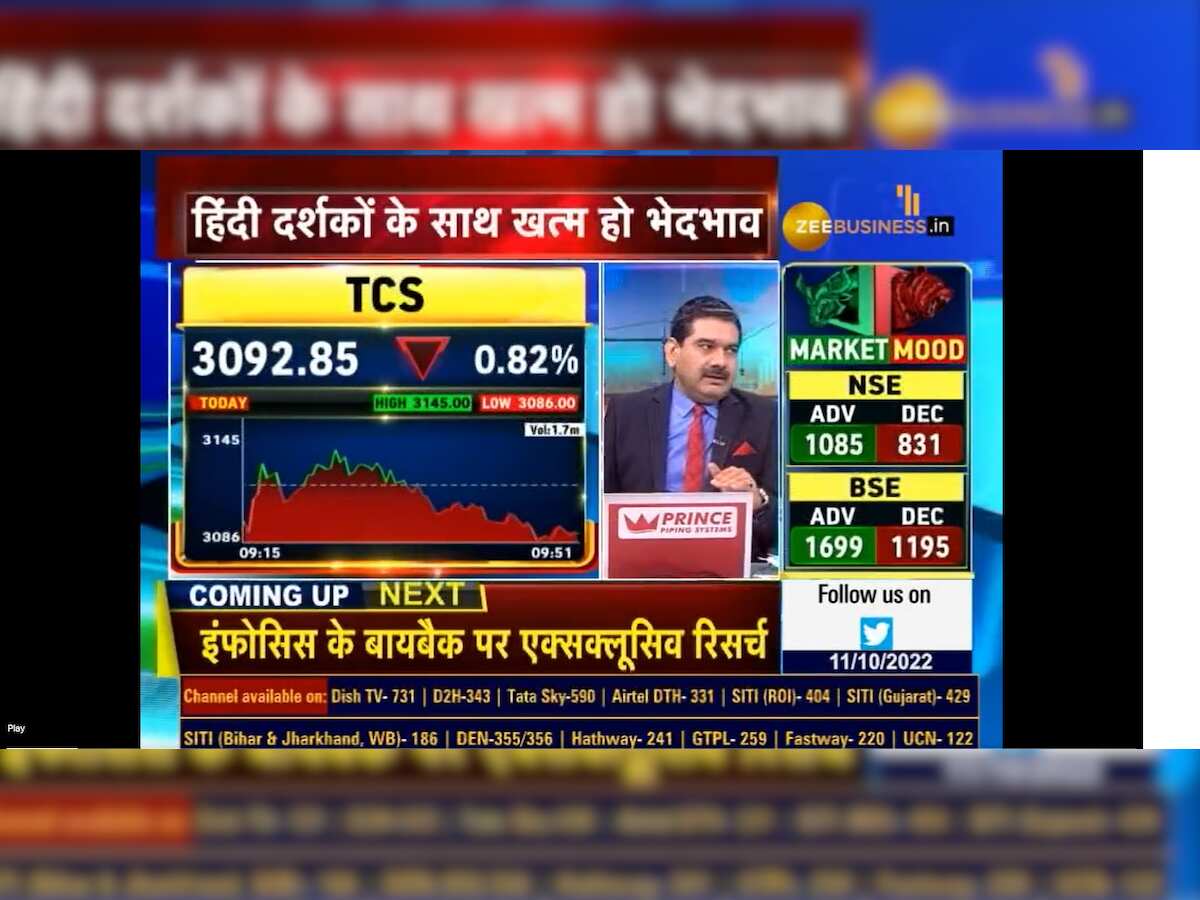 STRONG TAKE: Anil Singhvi lambasts TCS over discrimination