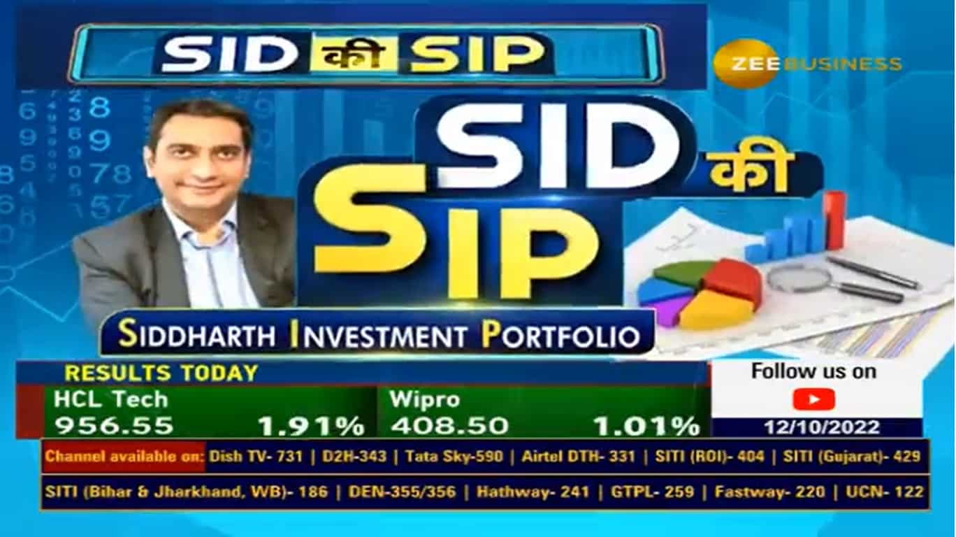 Stocks To Buy Before Diwali Titan, Asian Paints, Aditya Birla Fashion