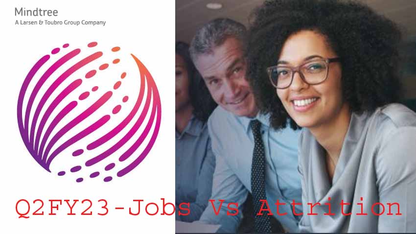Mindtree Employees Mindtree Jobs: Q2FY23 headcount jumps over 28% YoY; attrition at 24.1% ...