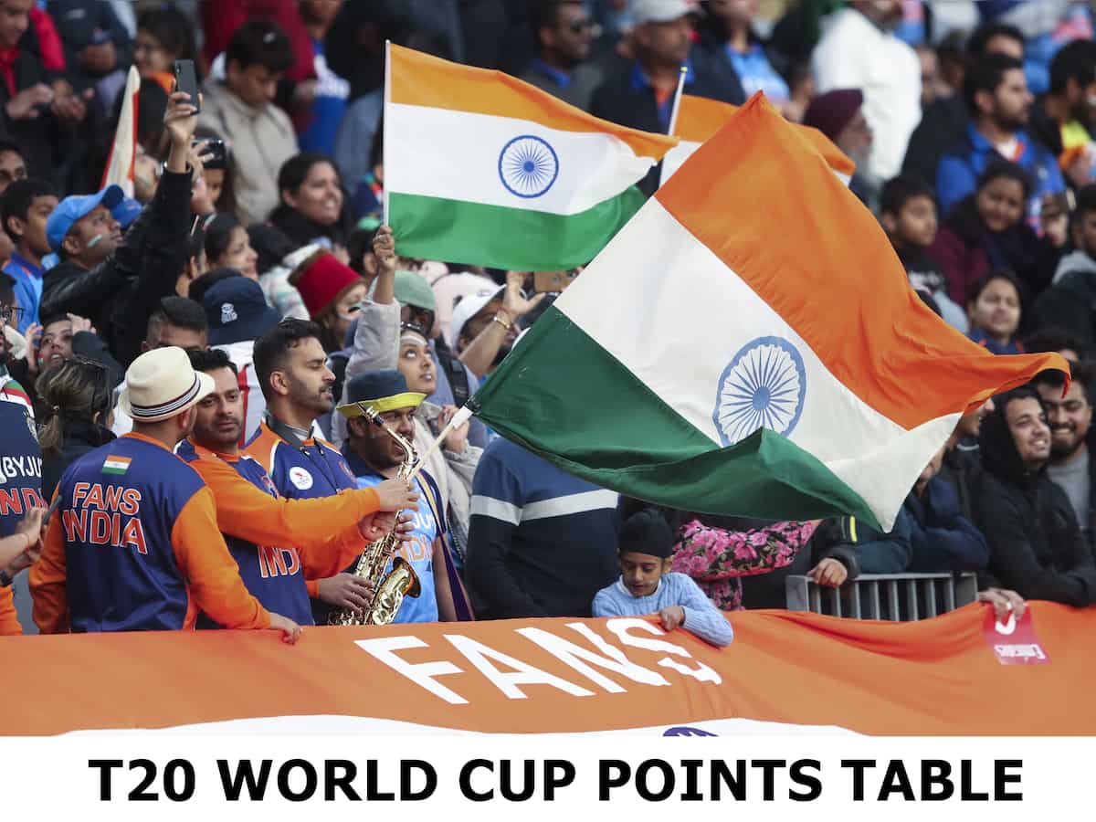 ICC T20 World Cup Points Table: Points tally
