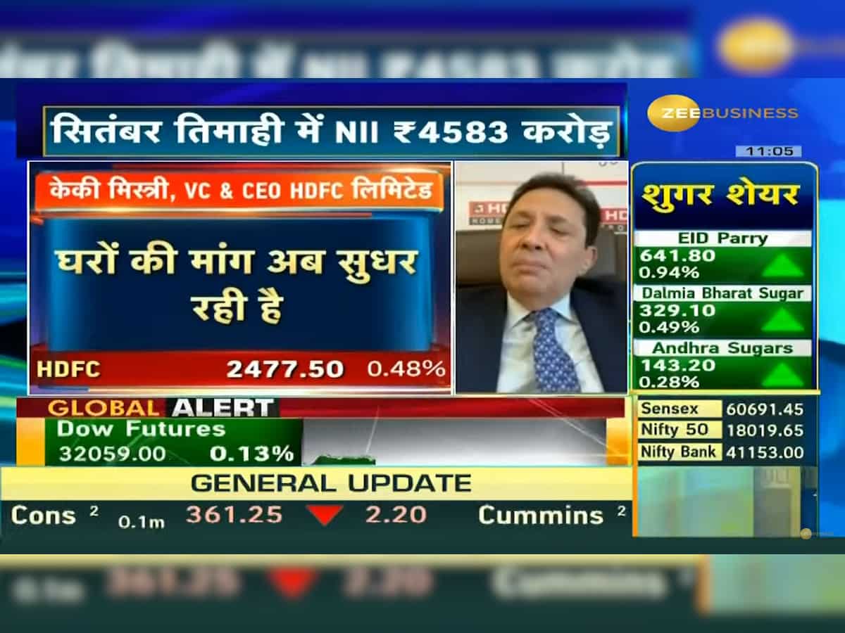 Zee Business’ Exclusive Interview with HDFC VC &amp;