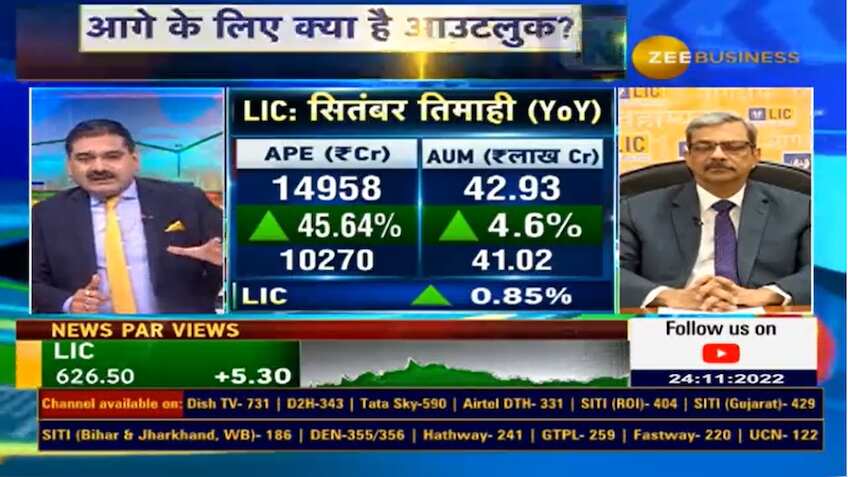 EXCLUSIVE: LIC Chairman M R Kumar says VNB margins to rise up to 25 per ...
